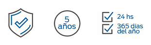 Beneficios Ford Protect: protección, 5 años y asistencia 24 hs